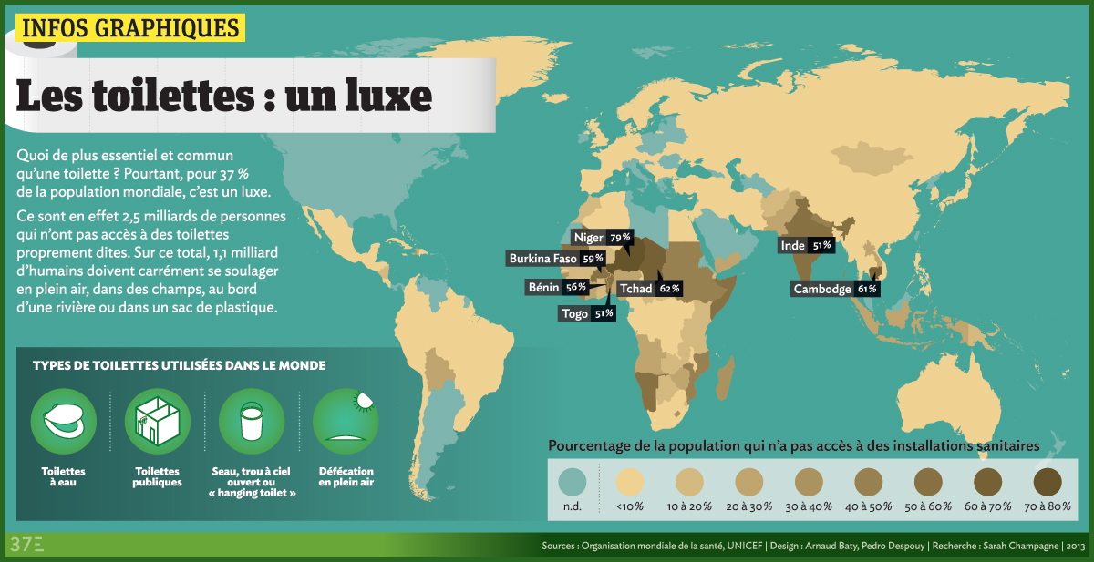 Infographie-MET-design-toilett-fin