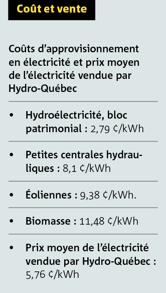 co&ucirc;t et vente &eacute;lectricit&eacute;