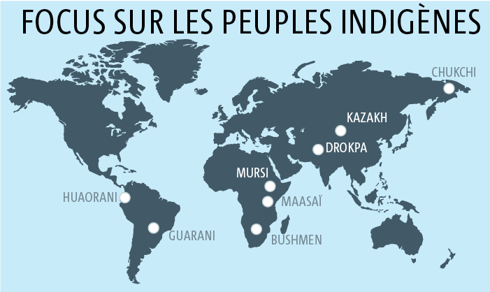 peuples indigènes