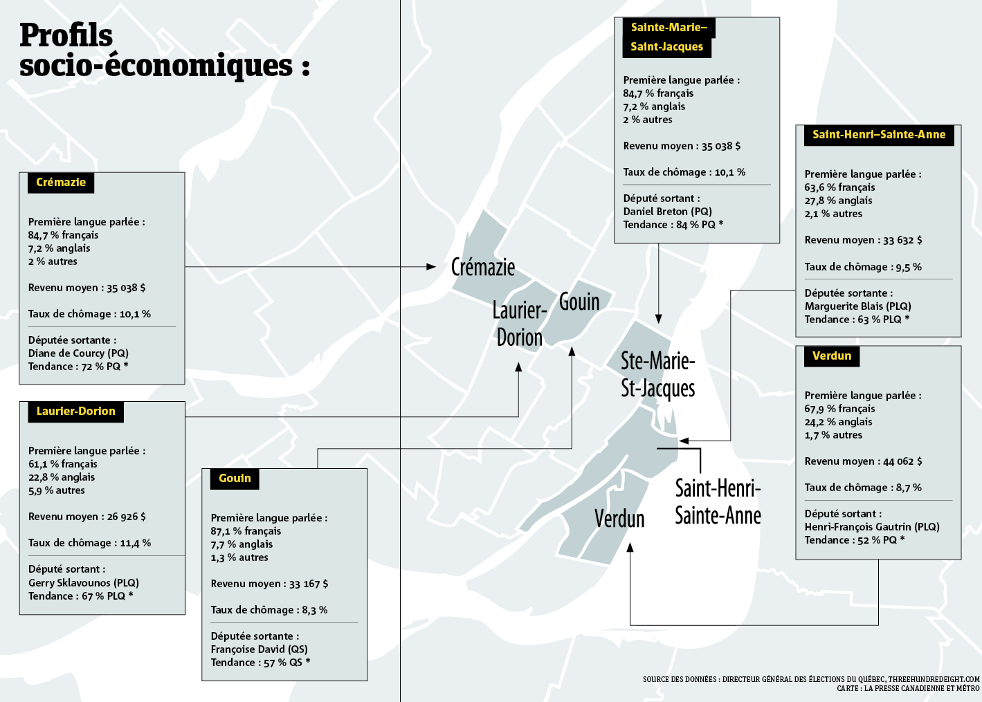 carte Montréal