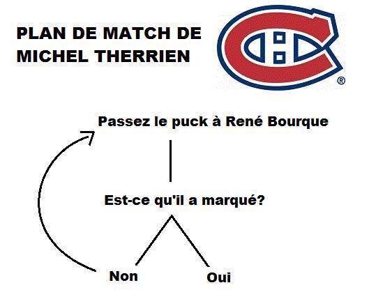 Cr&eacute;dit : Vince Proulx