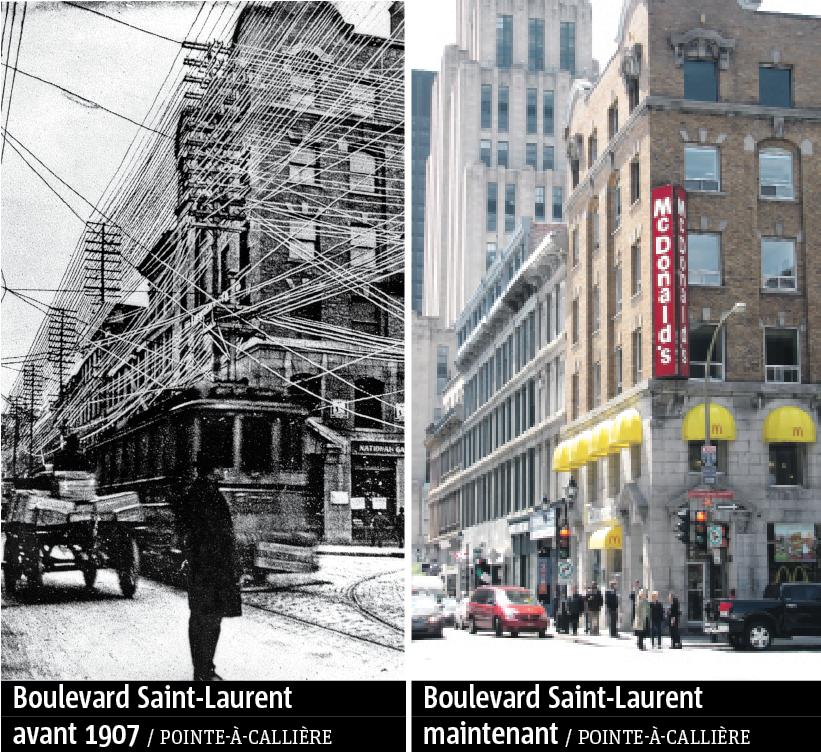 capsule historique électrification