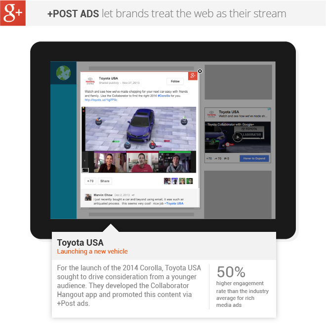 Post Ads