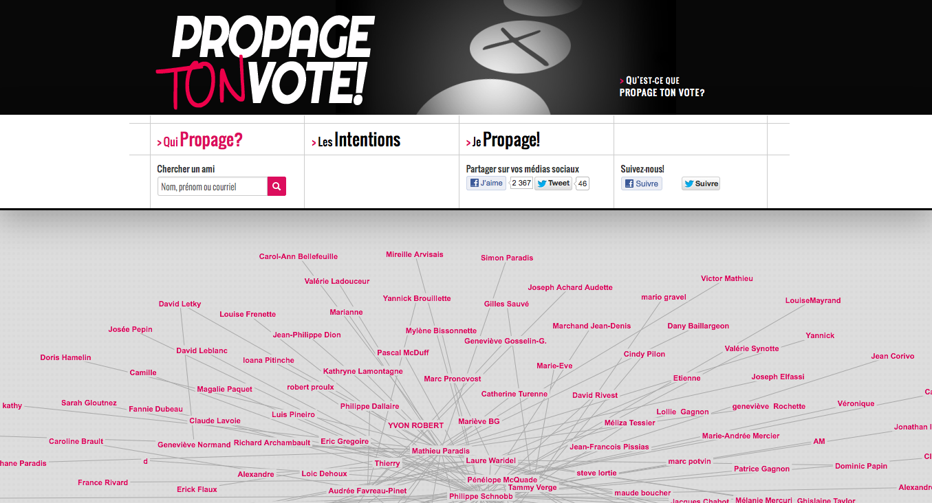 propagetonvote.org