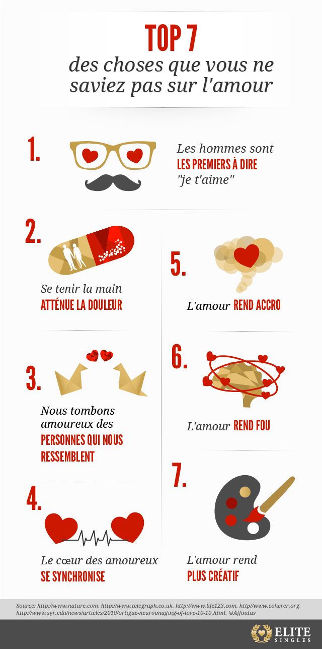 Infographie 9 Trucs Que Vous Ignoriez Peut Etre Sur L Amour