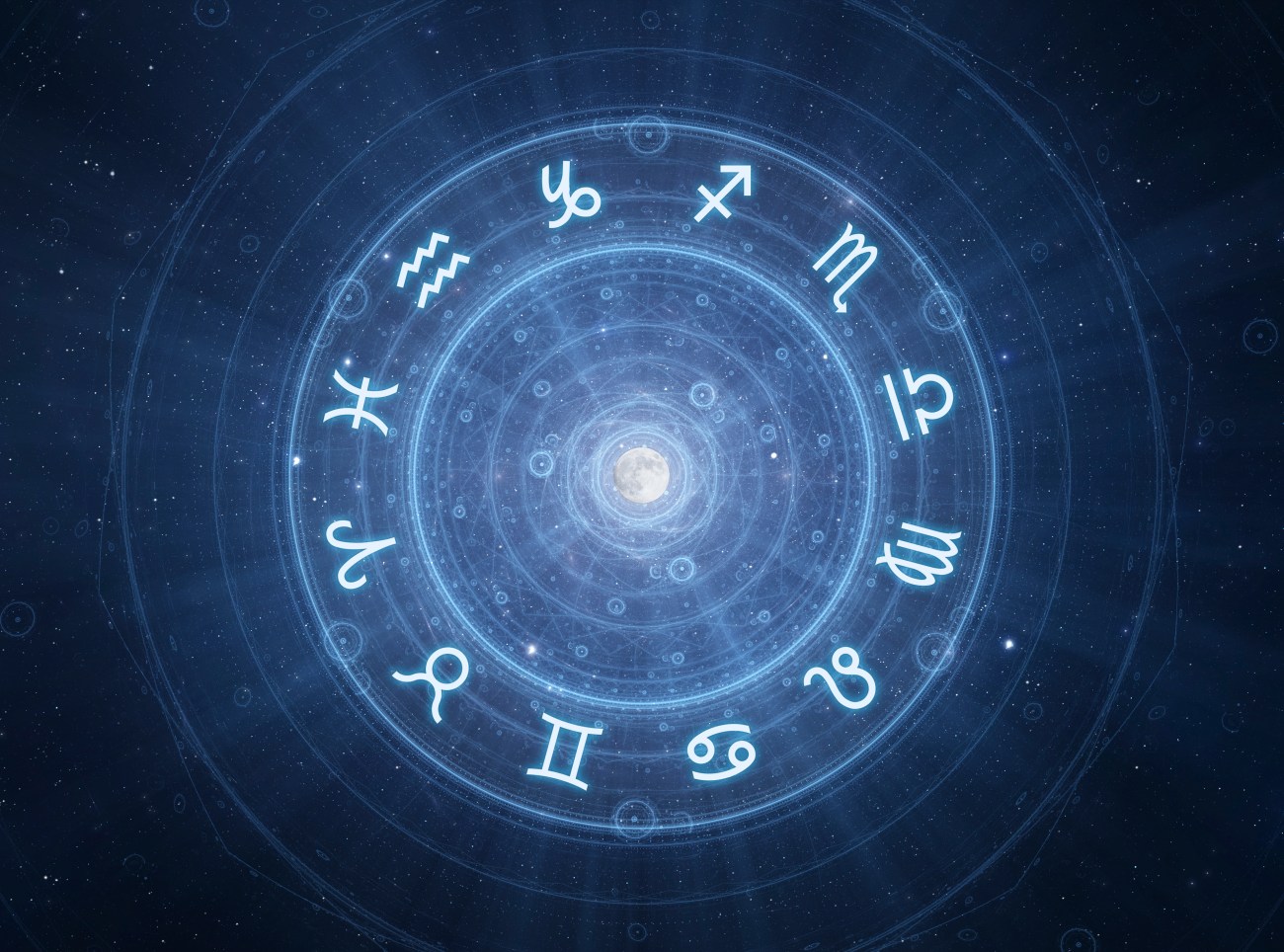 ACTU - Astrologie