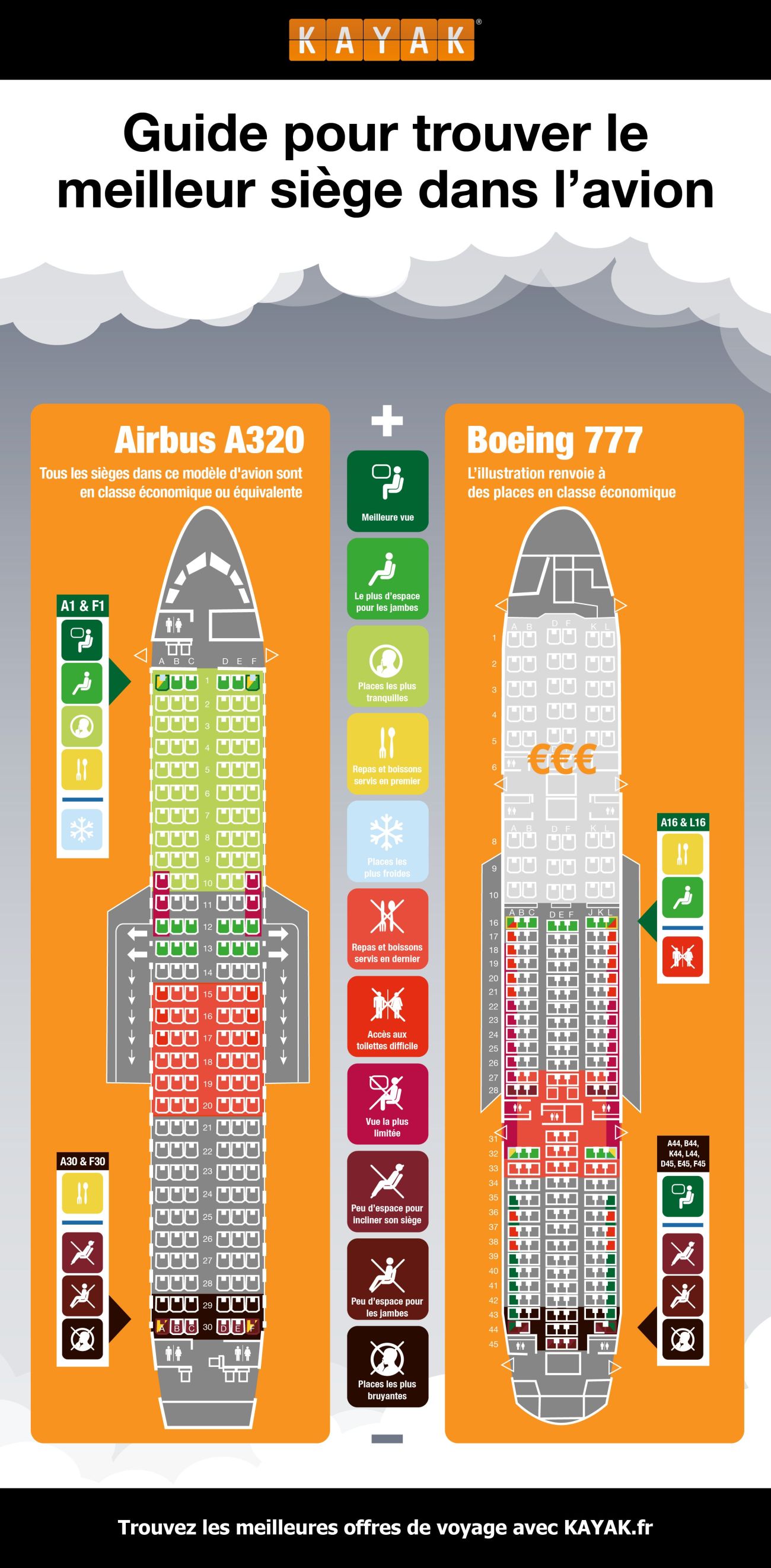 infographie_place avion