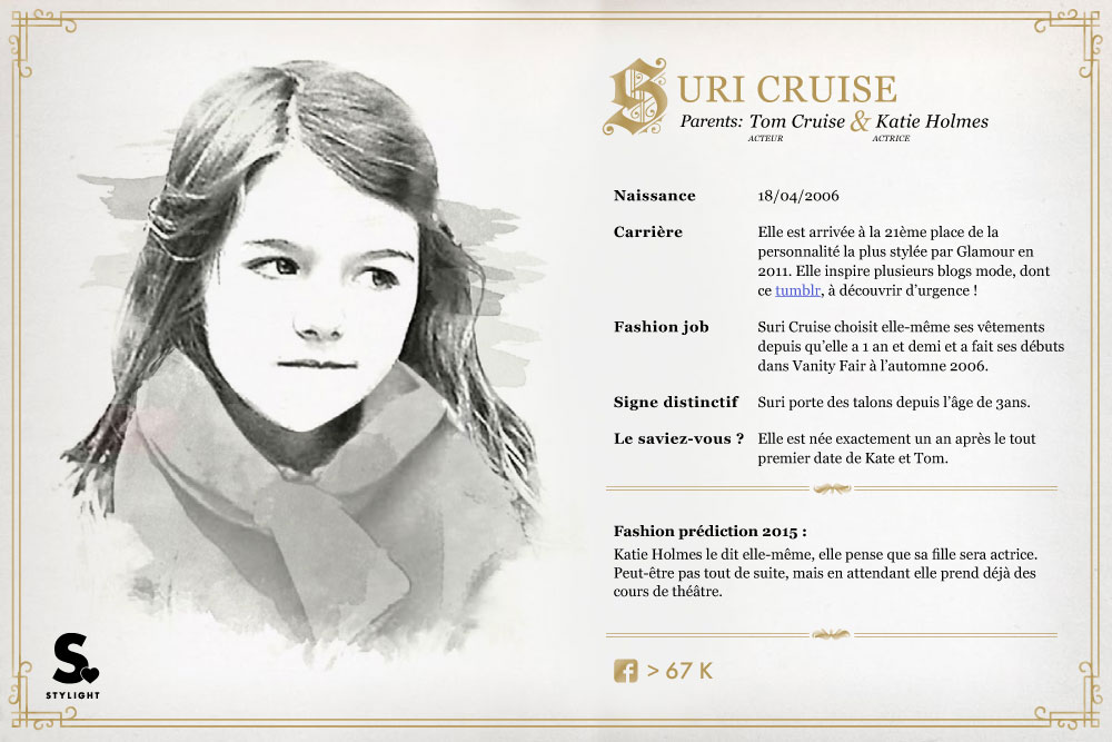 Enfants_de_stars_fashion-heritiers-11