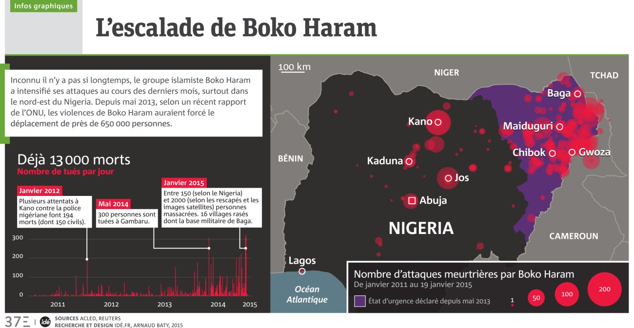 boko_haram