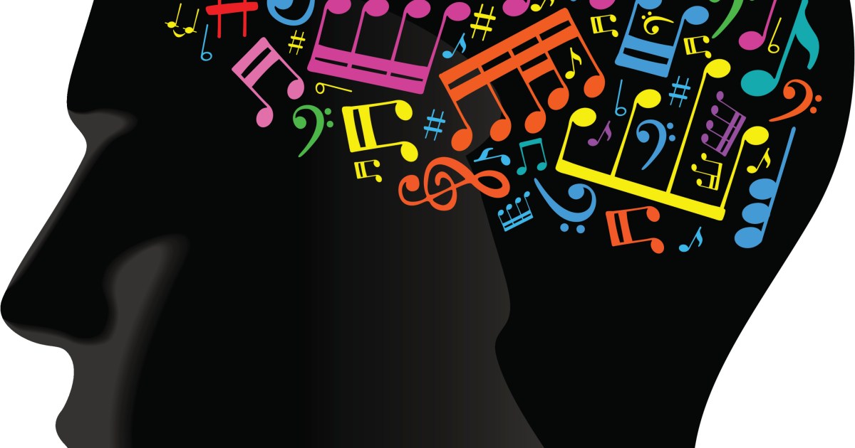 Музыка для интеллектуальной игры. Творческий мозг. Креативное мышление. Мышление в голове.