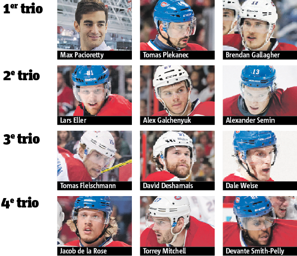 Alignement canadien