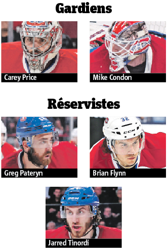 Alignement canadien