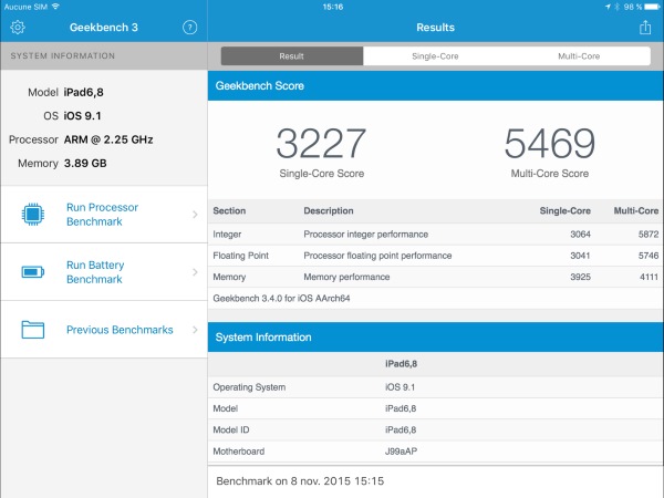 Geekbench
