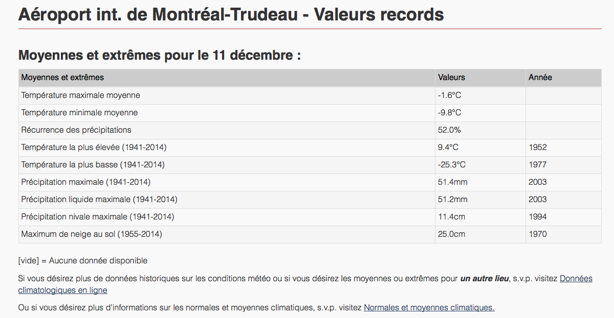 Capture d’écran 2015-12-11 à 2.05.00 PM