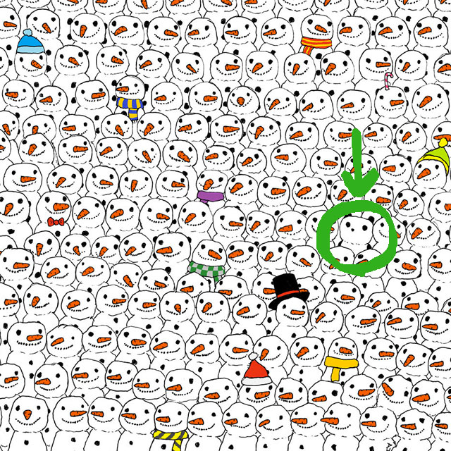 Panda bonhommes de neige