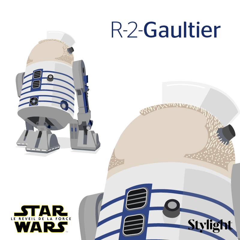 Stylight-Star_Wars-R2-Gaultier