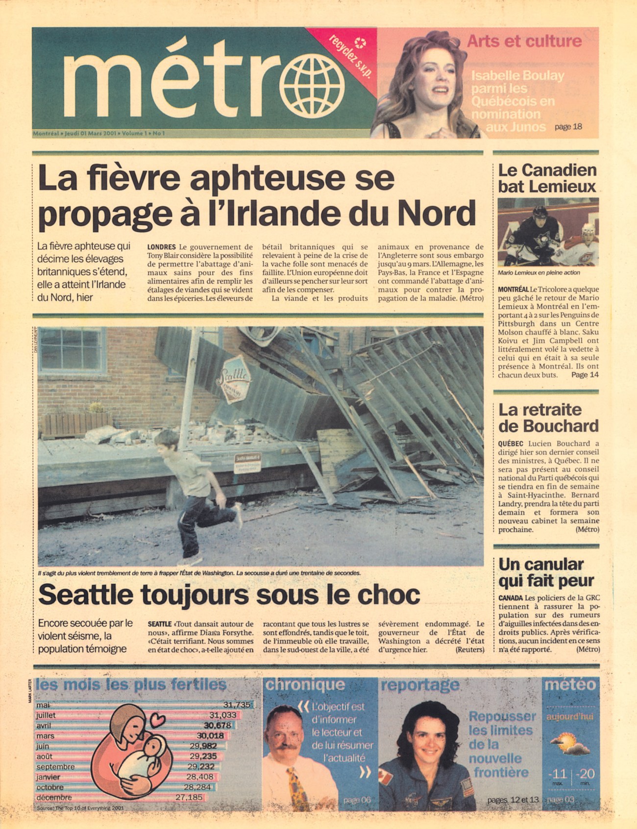 Jeudi 1er mars 2001