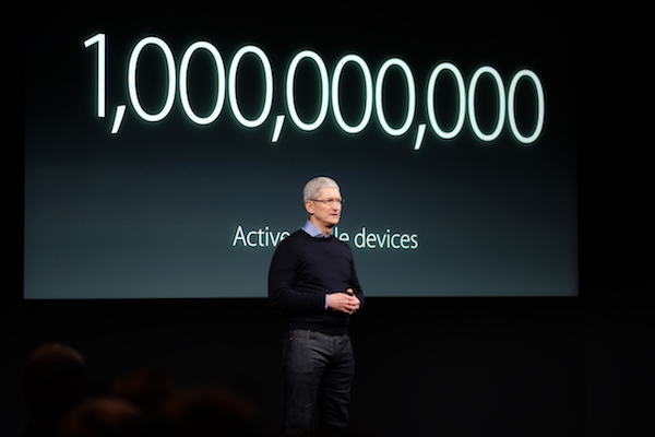devices