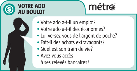 Fiche AU BOULOT guide parents ados