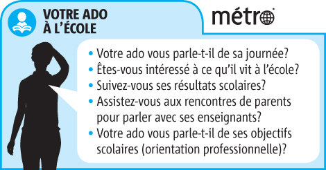Fiche À L'ÉCOLE guide parents ados