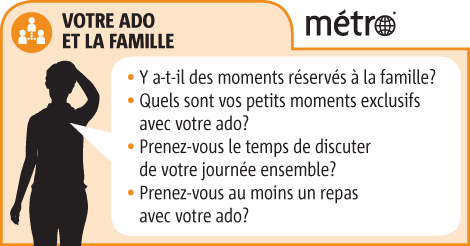 Fiche FAMILLE guide parents ados