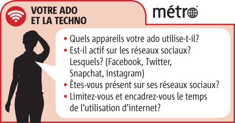 Fiche TECHNO guide parents ado