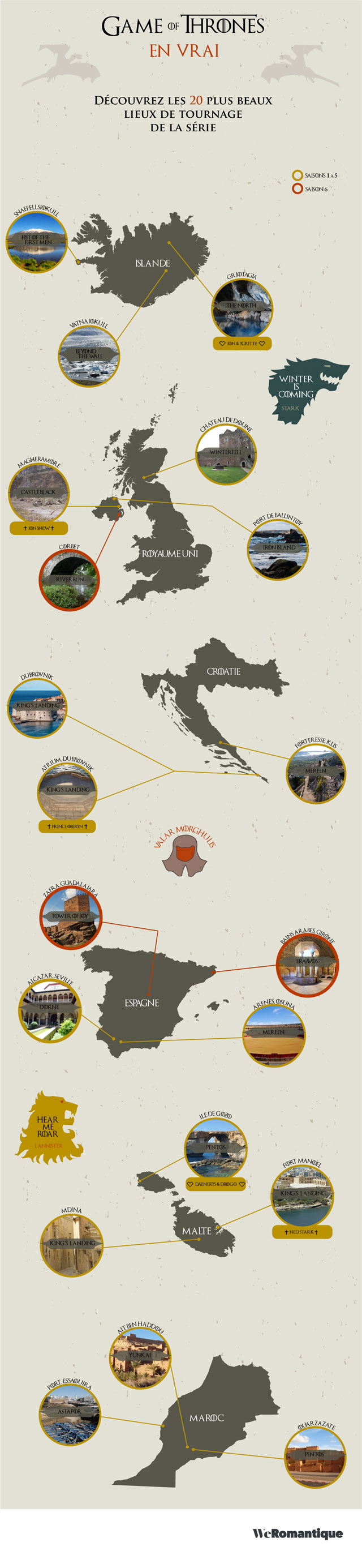 carte Game of THrones