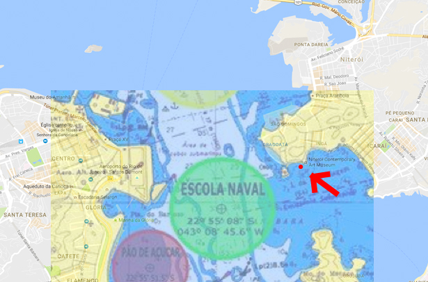 mappe Site web