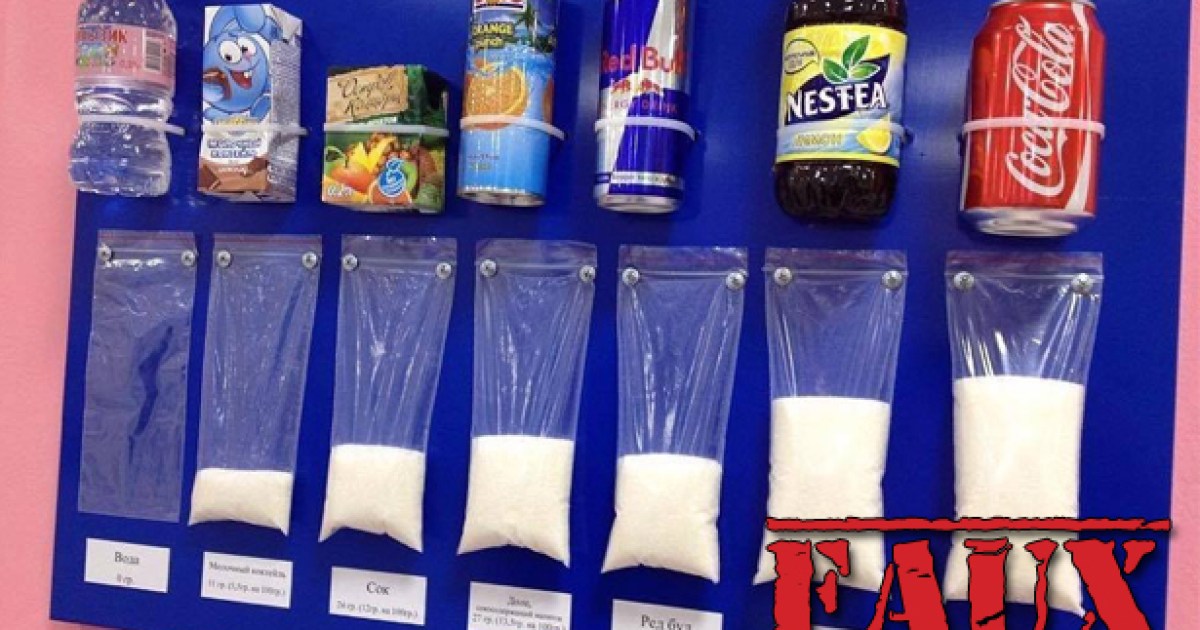 Comparatif de 53 boissons sucrées testées Cola Jus de fruits