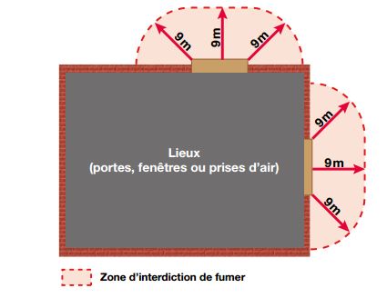 tabac msss