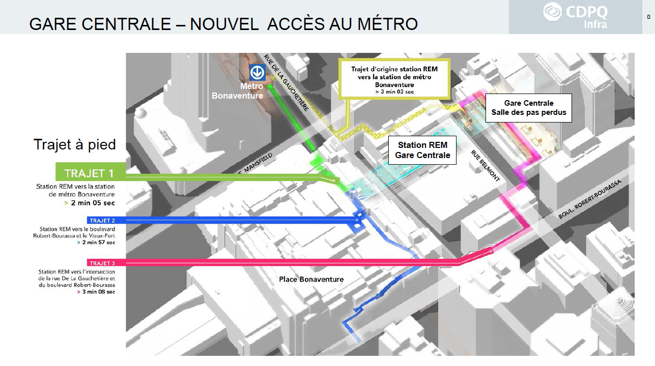 Plan des passages piétonniers près de la gare du centre-ville du REM
