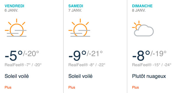 harbin météo