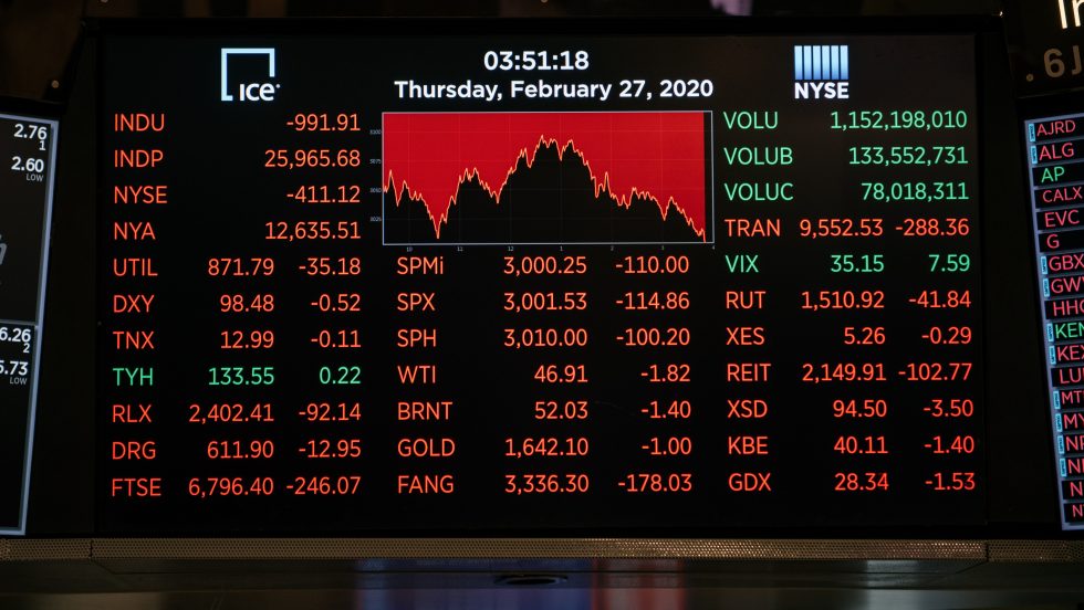 indices boursiers coronavirus