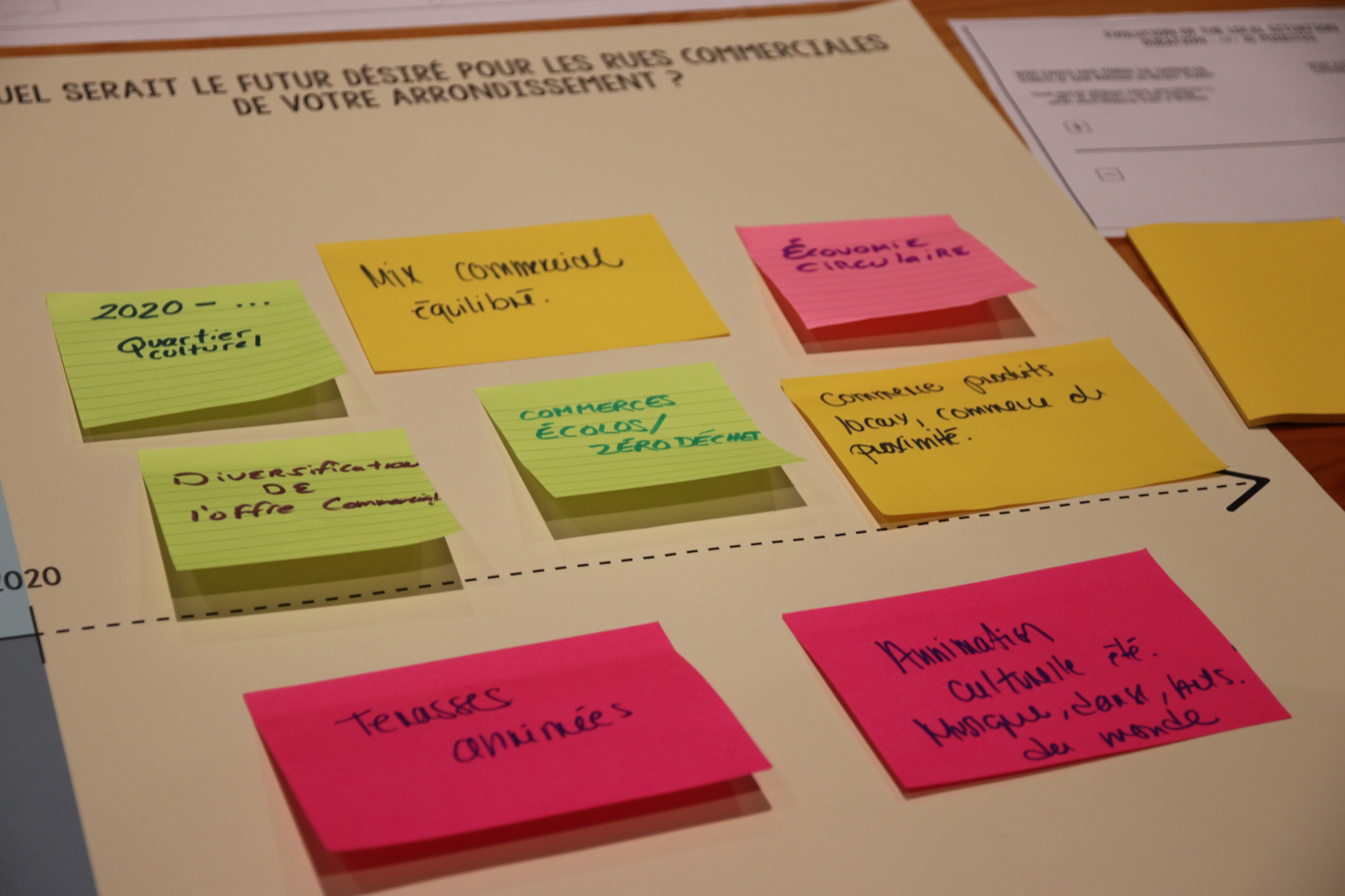 Consultation publique