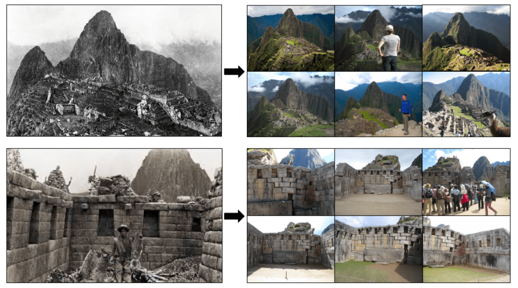 Les touristes prennent les mêmes photos