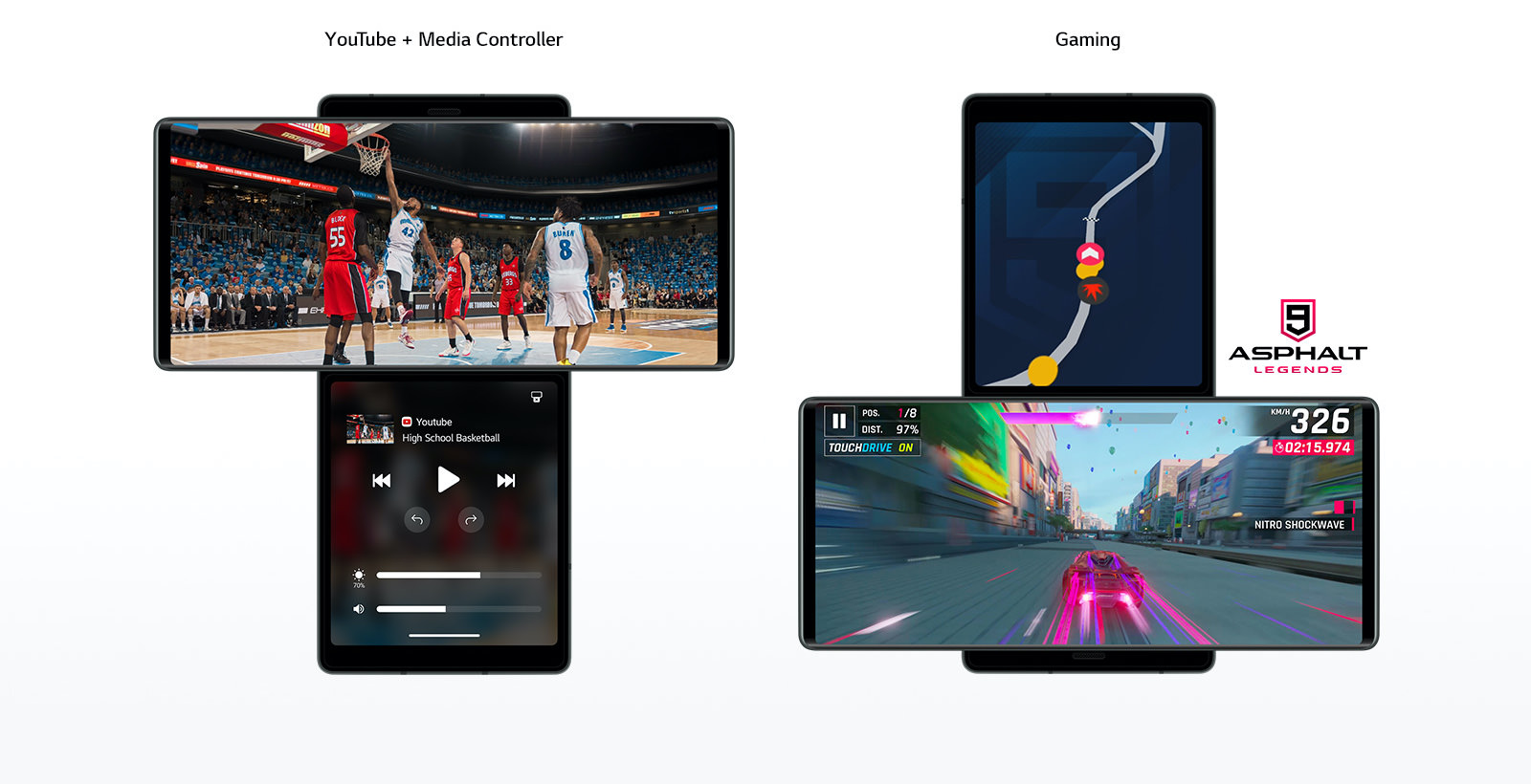 Le double écran du LG Wing va offrir plusieurs possibilités aux développeurs. LG Wing double écran téléphone