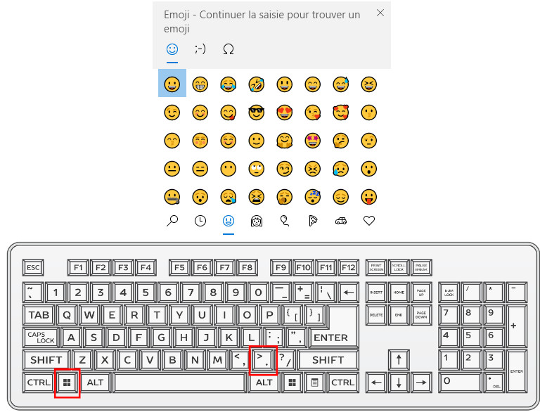 Voici le raccourci sur Windows 10 pour accéder aux emojis. Raccourci clavier emojis Windows 10