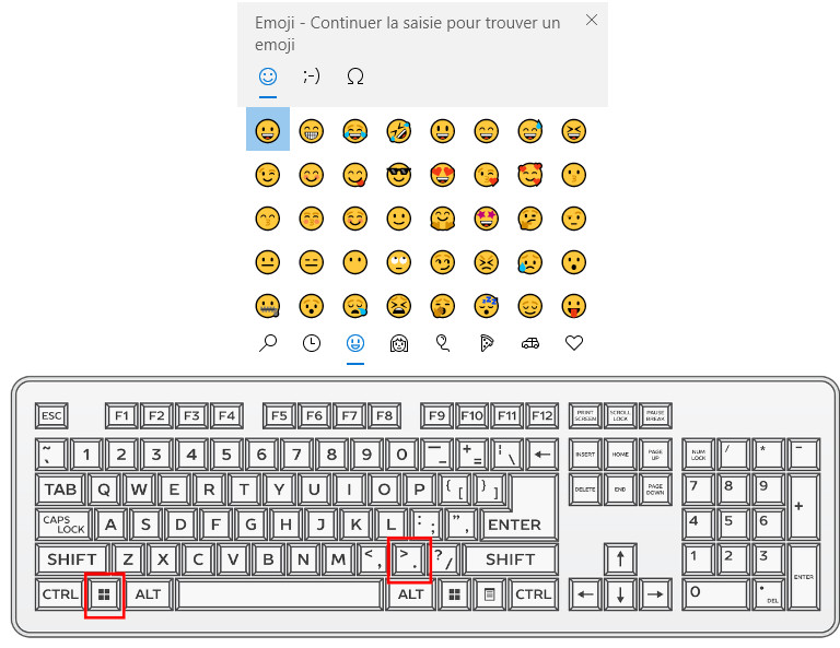 Raccourci clavier emojis Windows 10