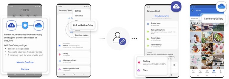 Samsung a mis en place une solution de migration facilitée pour le transfert de nos données vers OneDrive. samsung cloud microsoft onedrive migration facilitée
