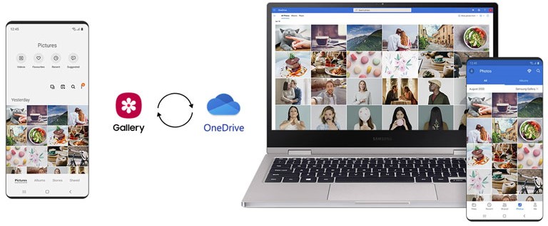 C’est la fin pour le Samsung Cloud, dont toutes les données seront supprimées d’ici la mi-2021. samsung cloud microsoft onedrive supression données
