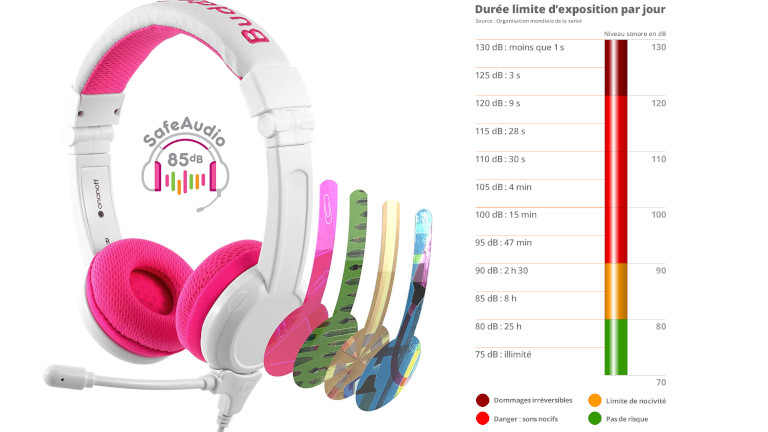 BuddyPhones School+ &eacute;couteurs 85 dB