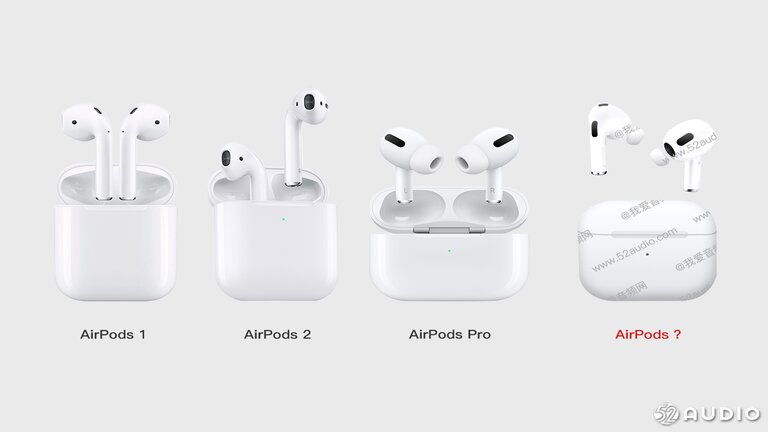 images rumeurs prochains écouteurs Airpods 3 Apple