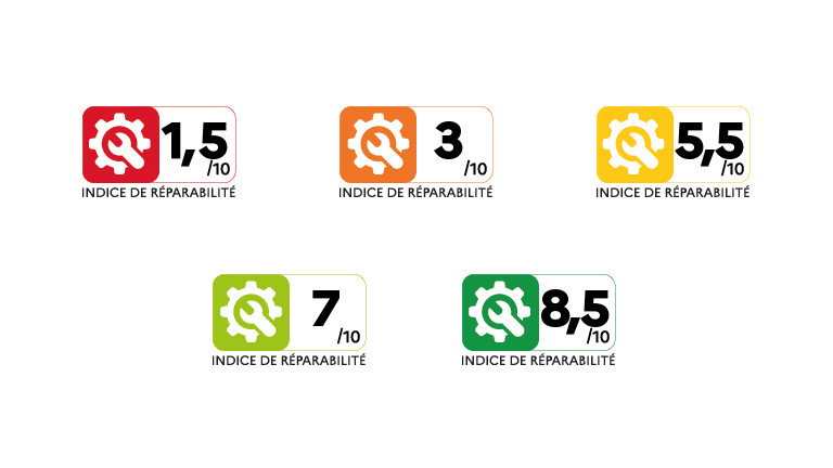 Voici le code de couleur de l'indice de réparabilité français. Crédit image: MTE. Indice réparabilité appareils électronique