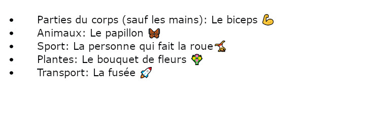 categorie classement emojis 2021 populaires