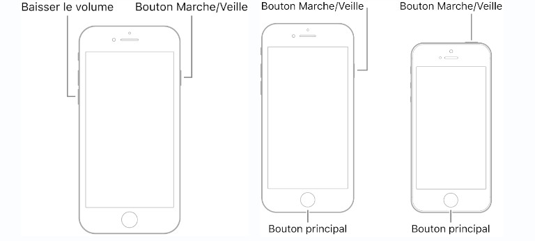 Comment forcer red&eacute;marrage iPhone 6S 7