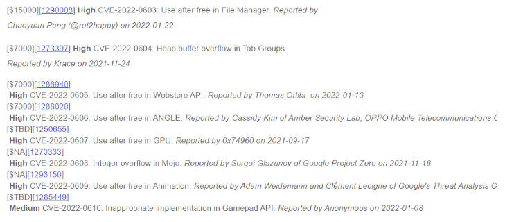 Google Chrome faille zero day