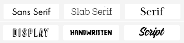 parcourir polices selon diff&eacute;rents styles typographies