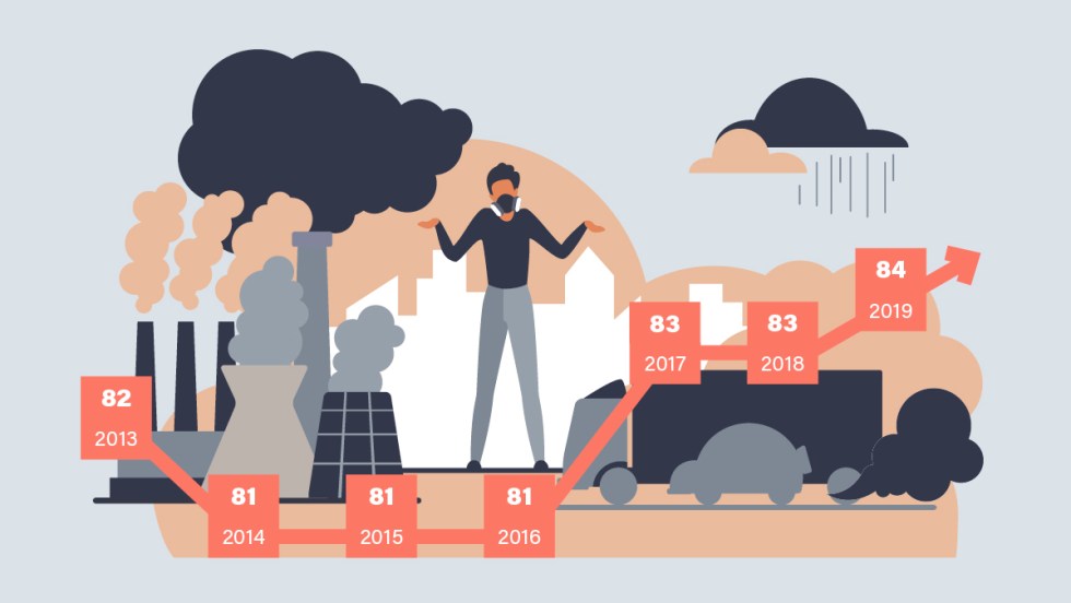 Plan vert du Québec