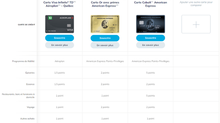 aper&ccedil;u sections outil comparateur cartes cr&eacute;dit