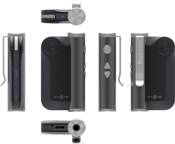 Get-Bluewave-details